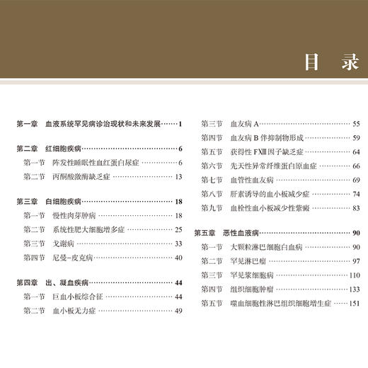 血液罕见病 罕见病系列丛书 任汉云 董玉君 主编 内容包括血液罕见病诊治现状和未来发展 9787565935145 北京大学医学出版社 商品图3