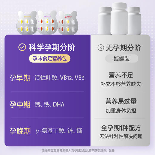 【品牌自营】孕味食足孕妇每日营养包早中晚期分阶27种营养元素 商品图5