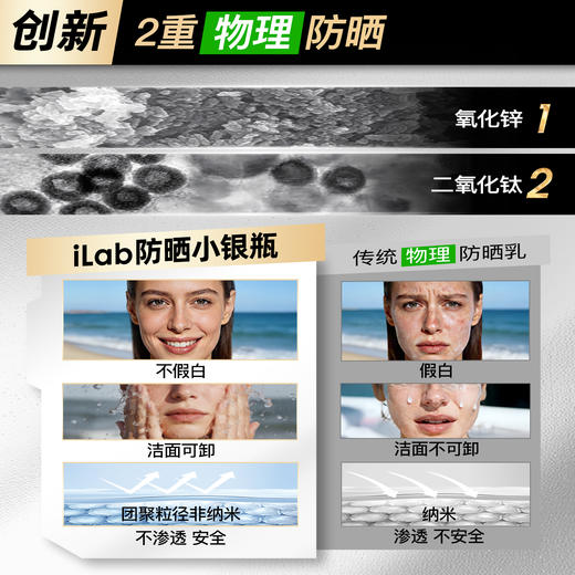 iLab艾莱博防晒小银瓶(提亮)精华乳/12小时/防水防汗/不辣眼睛35g 商品图1