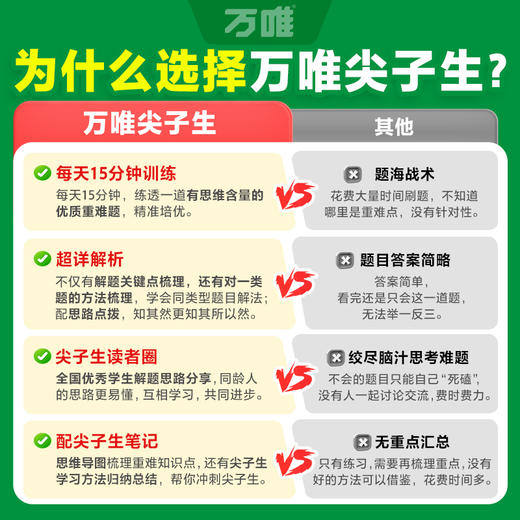 万唯尖子生七八九年级数学物理化学每日一题培优练初中拔高题库初一初二初三上下册辅导资料中考必刷题竞赛全套课本万维教育 商品图4