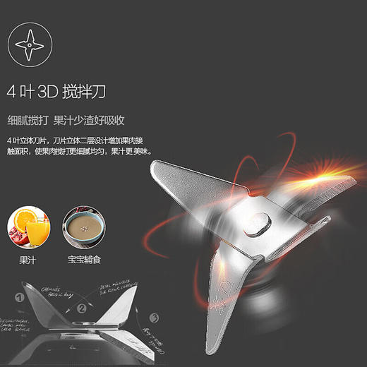 美的（Midea）榨汁辅食料理机橙汁机榨汁杯多功能易清洗家用小型搅拌机小米糊果汁机婴儿辅食机MJ-WBL2501B 商品图5