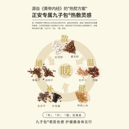 正安 360°环腰可拉伸弹力带 8小时发热养护腰腹胃远离寒淤堵 九子包暖腹腰带  3袋/盒 商品图2