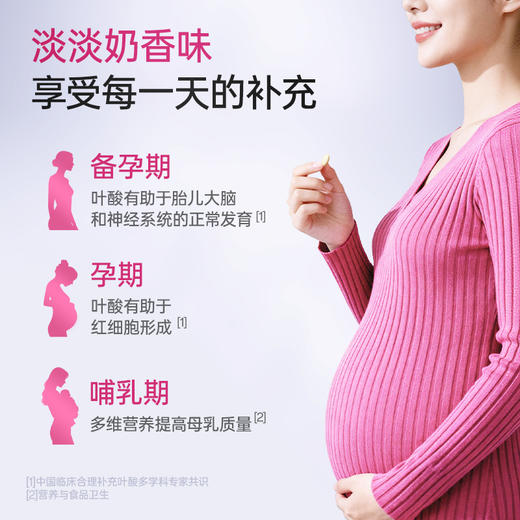 【品牌自营】孕味食足活性叶酸多维片 备孕孕妇孕早期每天1粒 商品图4