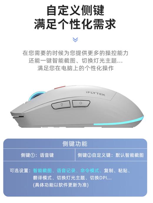 【JY】科大讯飞AM50星火版黑 色/白色 语音鼠标 商品图2