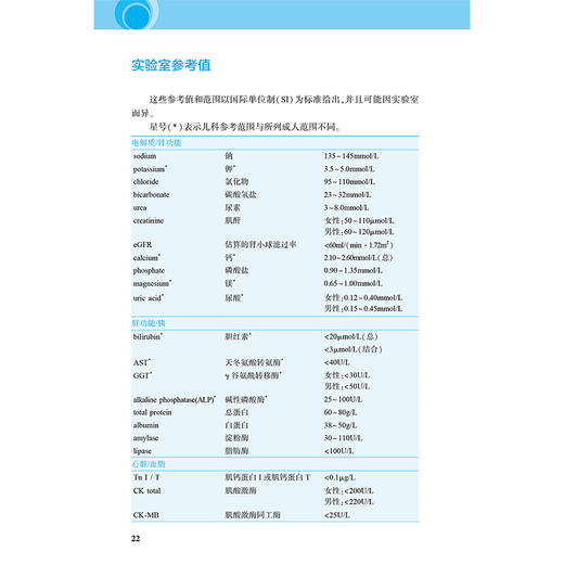 莫塔全科医学手册 第8八版 梁万年 祝墡珠 杜雪平 于晓松 主译 参考书 西医 临床诊断与治疗 临床医学9787117359146人民卫生出版社 商品图4