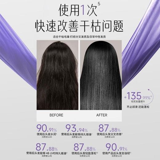 2瓶  舒蕾柔润顺滑蚕丝洗发露控油去屑保湿改善干枯毛糙小样旅行装60g 商品图3