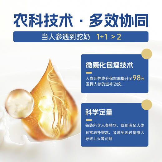 “中国农业科学院特产研究所研制”康力滋 人参驼乳粉 225g/盒*3盒 商品图3