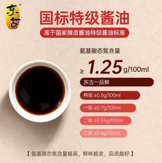 【YC】东古一品鲜特级酿造酱油 商品图2