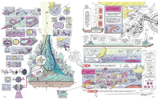 超野：野性城市超级爆改计划（精装）。1000余幅手绘插图+100多项荒谬发明，新西兰“点子王”的自然狂想，用最疯的办法救地球！ 商品图9