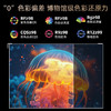 【沃视明护眼专业大路灯】晨之光pro晨之光max预售  美国原装进口普瑞灯珠，符合国AA级，总光通量＞7700lm，UGR＜10，Ra≥98，RGO豁免级抗蓝光！ 商品缩略图1