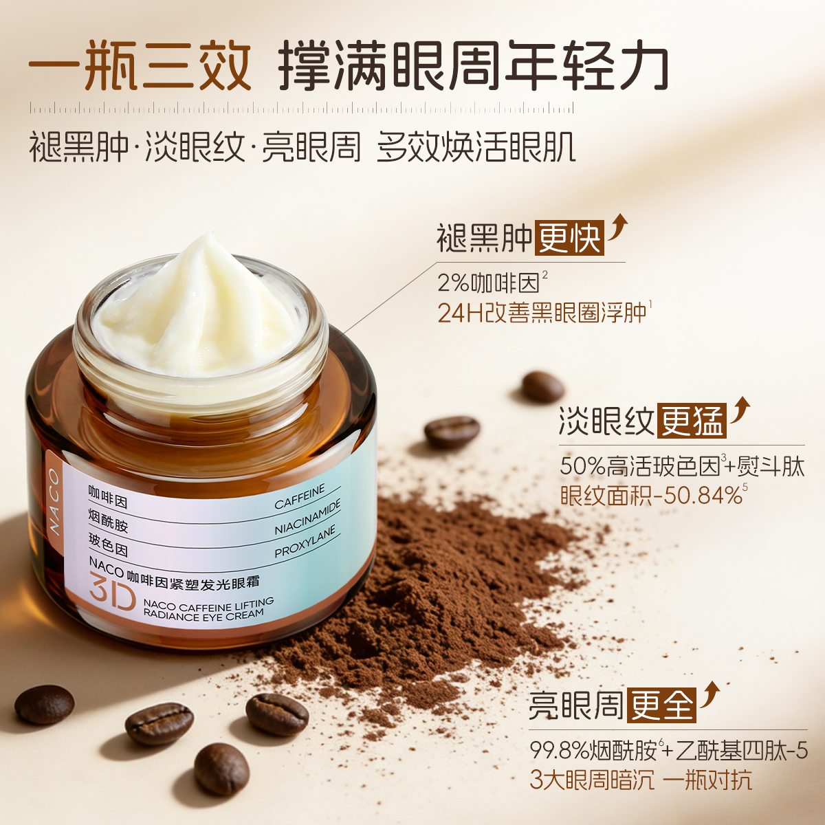 【319任选4️⃣件 】NACO咖啡因紧塑发光眼霜30g/瓶 3D强效版 #褪黑眼圈浮肿、淡化眼周纹路、焕亮水润眼周