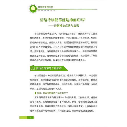 抑郁症管理手册 王刚 陈旭 主编 本书从抑郁症的诊断、治疗和预防复发三个篇章共30个主题对抑郁症进行全面科普科学技术文献出版社 商品图4