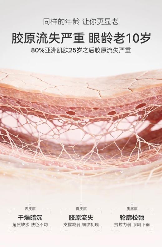 [透小蜜心选]【活动价￥49.9/2盒】GALAXY SAY（星语）（纯牛马眼膜套装）15ml*10片眼膜+30ml精华 商品图2