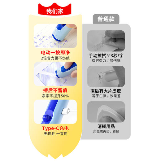 猫太子橡皮擦电可热小学生专用热可擦神器超干净热敏专用黑科技儿童高颜值不留痕可擦笔自动电动中性笔钢笔 商品图1