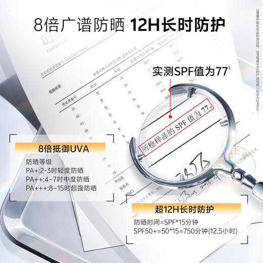 【🔥2026年全新升级 买即送紧致黑面膜】婷美小屋水感隔离防晒霜45g 商品图5