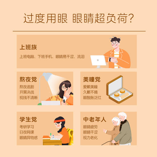 自然呵护眼睛！UNILIPO研知有理 叶黄素酯片 商品图4