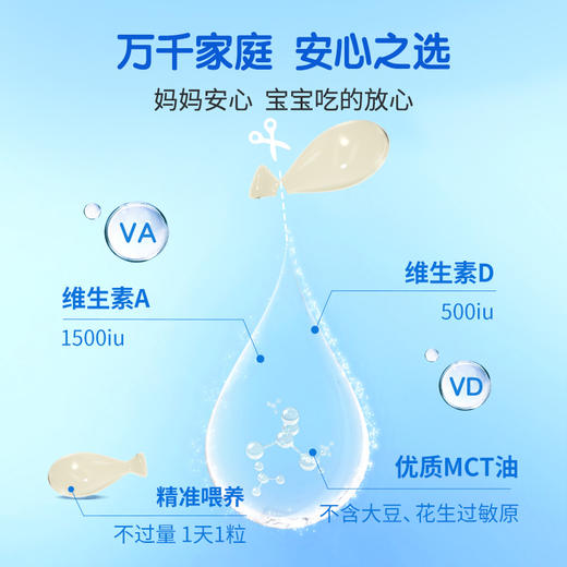 【多sku】Witsbb健敏思【0-3岁】维生素AD90粒/瓶【1瓶/2瓶/4瓶】 商品图5