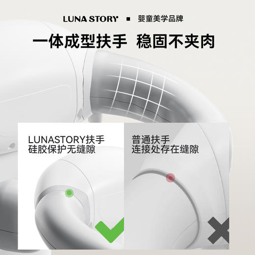lunastory折叠洗澡器 商品图4