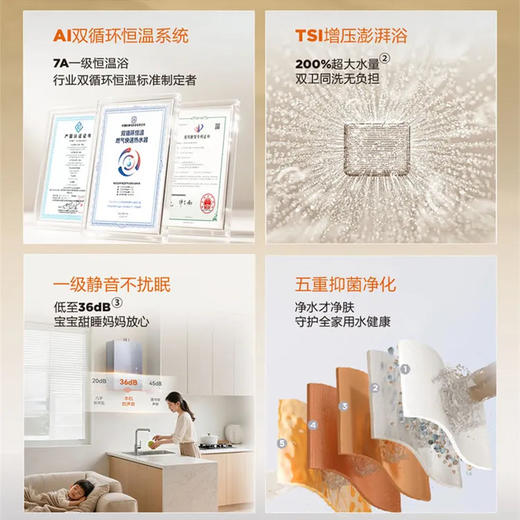 海尔（Haier）热水器 JSLQ27-16K70AGTDU1 商品图3