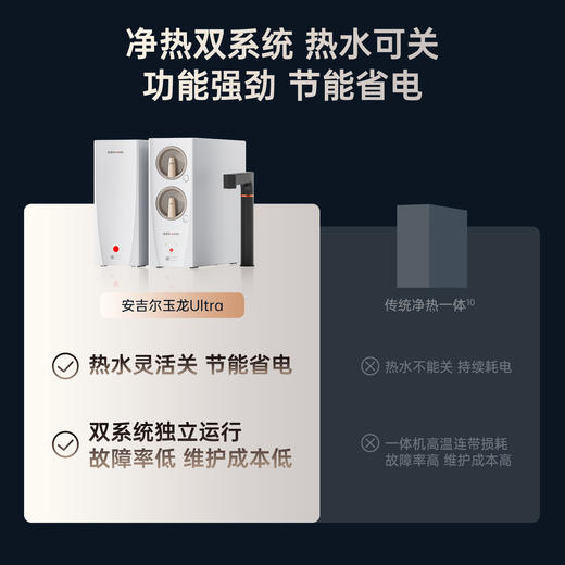 安吉尔加热净水器玉龙Ultra1200G厨下直饮机2200G温热水流速 商品图5
