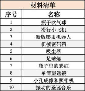 宿州萧县定制套装