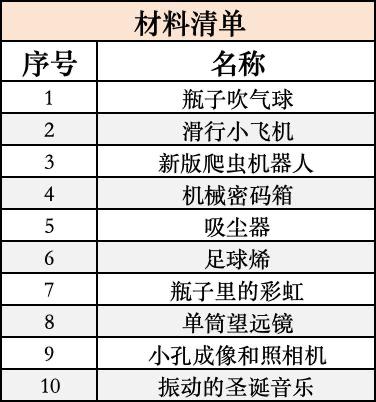 宿州萧县定制套装 商品图0