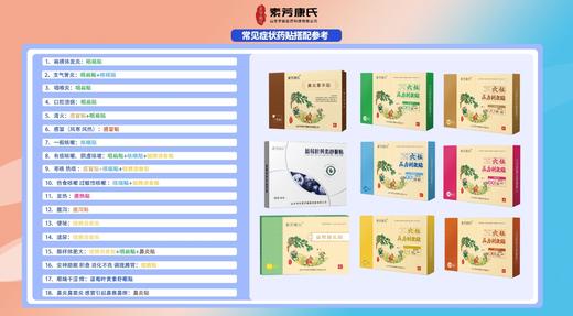 小儿贴方：温和，安全，及时帮助宝宝， 商品图1