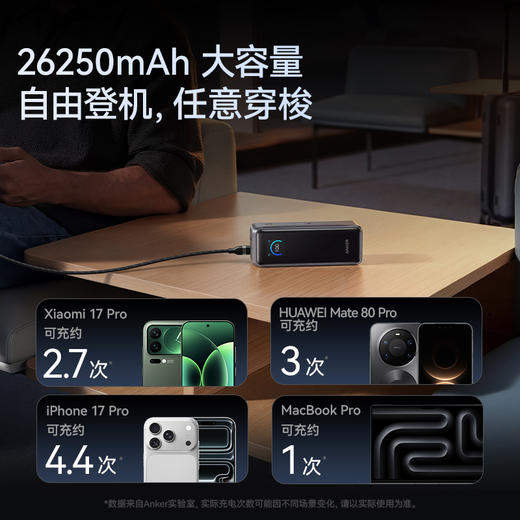 【新品】Anker安克 Prime系列 300W Max 移动电源 华为小米全协议快充 可上飞机 110A 商品图5
