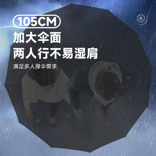 【小杨臻选】12K双骨自动黑胶晴雨伞 自动开收 晴雨两用 质保一年 免费换新 商品图2