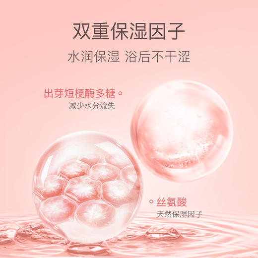 贝德美bodorme蓝墩墩沐浴慕斯350ML 氨基酸沐浴露 商品图2