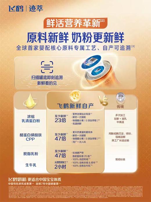 飞鹤迹萃1段/2段/3段婴儿配方奶粉听装750g/FHE-765676/FHE-776574/FHE-776581 商品图6