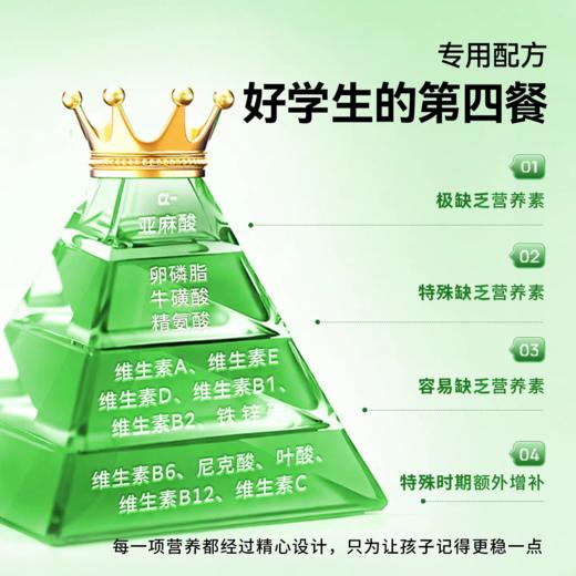 阿法林-慧灵胶囊片剂[青少年专用型]改善记忆 商品图3