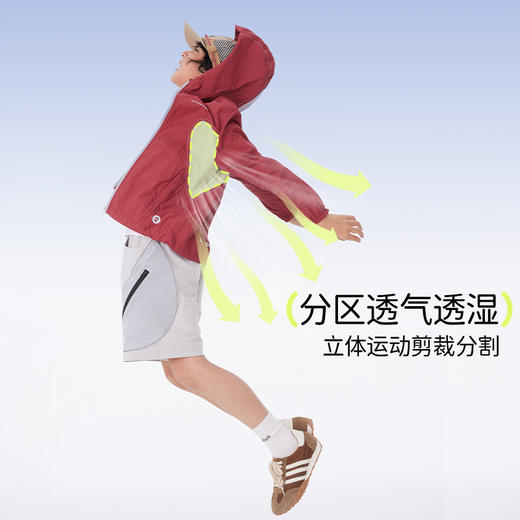 【夏日防晒外套】onmygame儿童夏季轻量化防晒外套UPF50+高倍防晒合集 商品图8