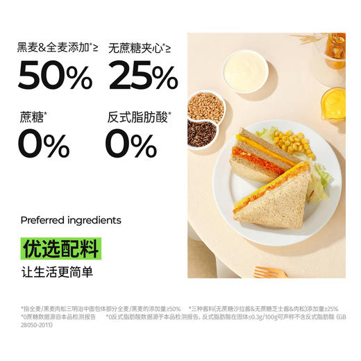 【预售至3/25】【69选15】【2袋】爆款！肉松三明治（为优化体验，7月31日起升级为当前规格 商品图1