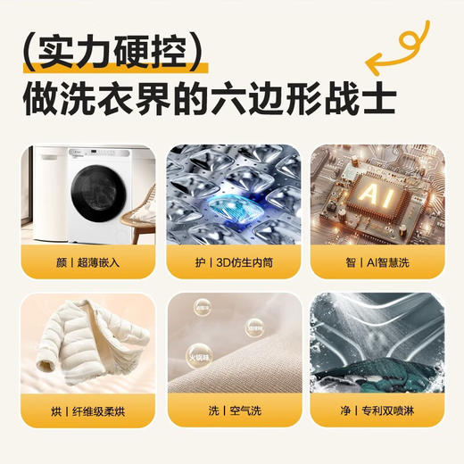 统帅（Leader）海尔出品 滚筒全自动洗衣机 10公斤洗烘一体家用大容量超薄一级能效补贴 以旧换新 XQGL100-H623W 智慧洗+空气洗+筒自洁 滚筒 商品图2