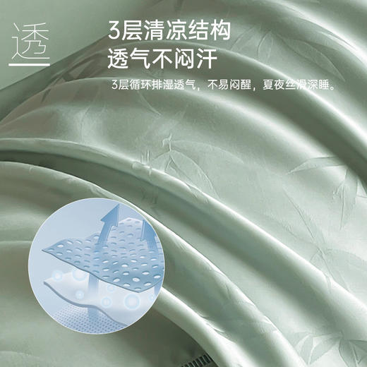天丝提花抗菌夏被(绿色) 商品图2