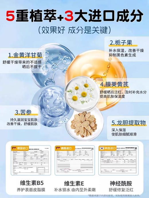 儿童黄芪冰沙霜 商品图3