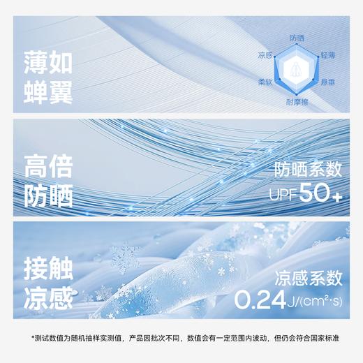 【E】MOLYVIVI风行网纱防晒裤MLLP25062 商品图5