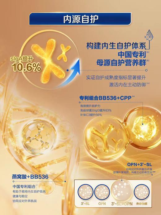 飞鹤迹萃1段/2段/3段婴儿配方奶粉听装750g/FHE-765676/FHE-776574/FHE-776581 商品图3