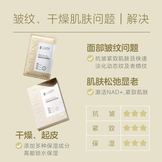 UNILIPO研知有理 核糖核酸NAD 轻龄紧颜面膜 4片/盒 商品图1
