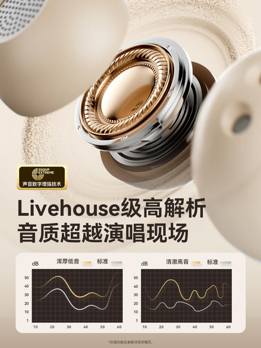 【出行必备丨塞那Sanag  S6SPRO&Z37耳夹蓝牙耳机】AI分离式降噪算法，沟通清晰，智能控制音量，久听不易疲劳，持久续航，日常通勤，跑步 ，商务办公，时尚随行全场景适配 商品图14