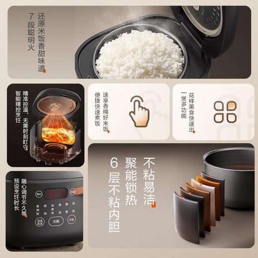 SUPOR/苏泊尔  迷你电饭锅3-4人24小时预约小容量电饭煲 SF30FC0063 商品图1
