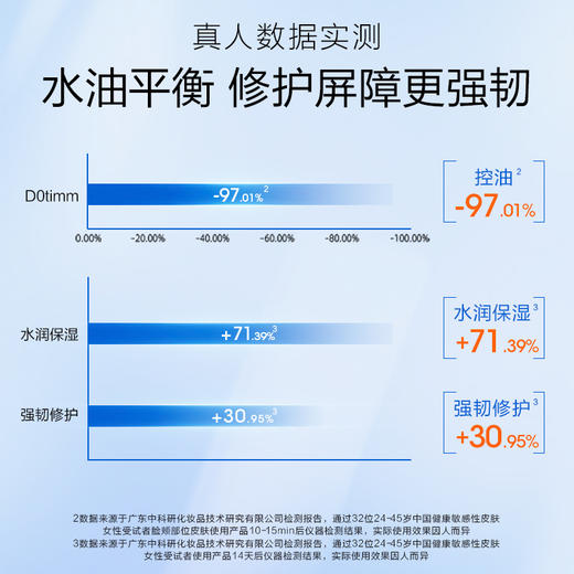 cogi高姿云柔美肌洁面慕斯 氨基酸洗面奶泡沫温和清洁舒缓保湿 商品图6