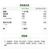 百事可乐美年达 Mirinda 橙味汽水碳酸饮料500ml*24瓶 整箱装 包装随机 商品缩略图2