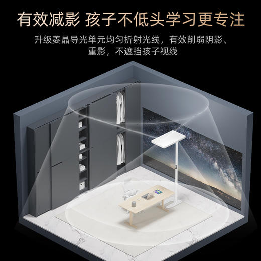 【沃视明护眼专业大路灯】晨之光pro晨之光max预售  美国原装进口普瑞灯珠，符合国AA级，总光通量＞7700lm，UGR＜10，Ra≥98，RGO豁免级抗蓝光！ 商品图6