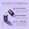 【三重VA  夜间焕肤】UNILIPO研知有理 维生素A专研精华液【30ml/瓶】 商品缩略图2