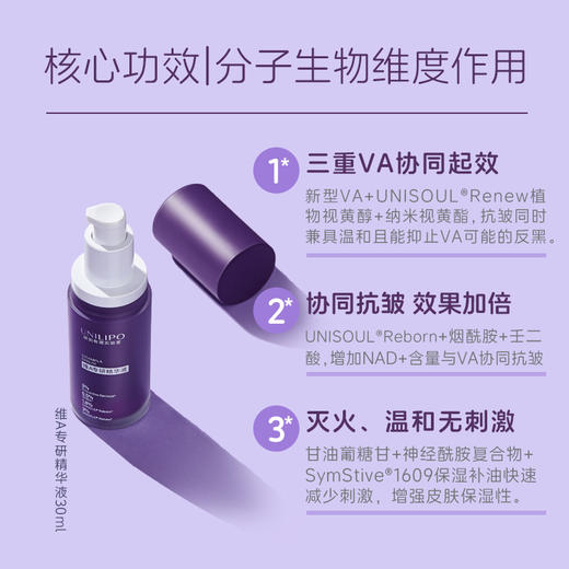 【三重VA  夜间焕肤】UNILIPO研知有理 维生素A专研精华液【30ml/瓶】 商品图2