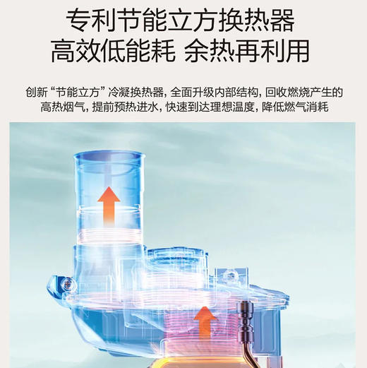 海尔（Haier）热水器 JSLQ27-16K70AGTDU1 商品图7