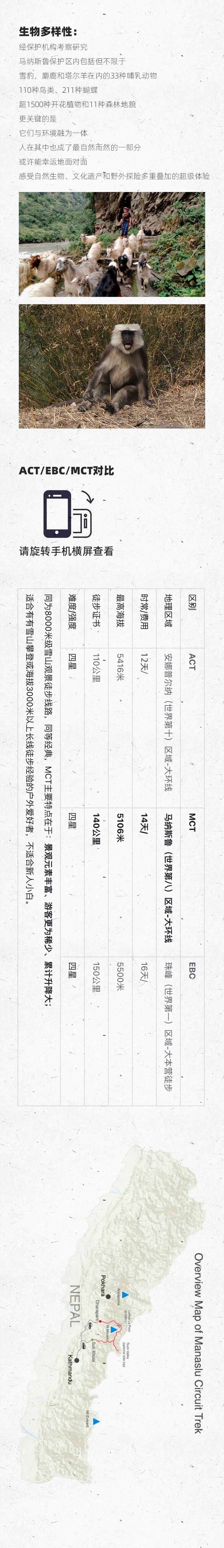 路线亮点 6