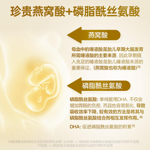 【品牌直发】孕味食足dha藻油孕妇专怀孕期用营养品哺乳期孕妇DHA官方旗舰店 商品图2